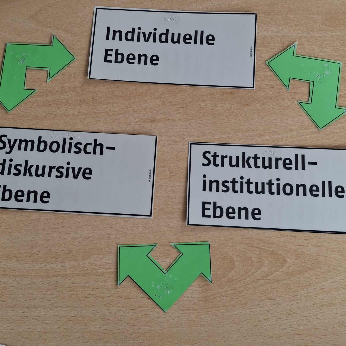 Praxispartner:innen treffen sich in&nbsp;Erfurt