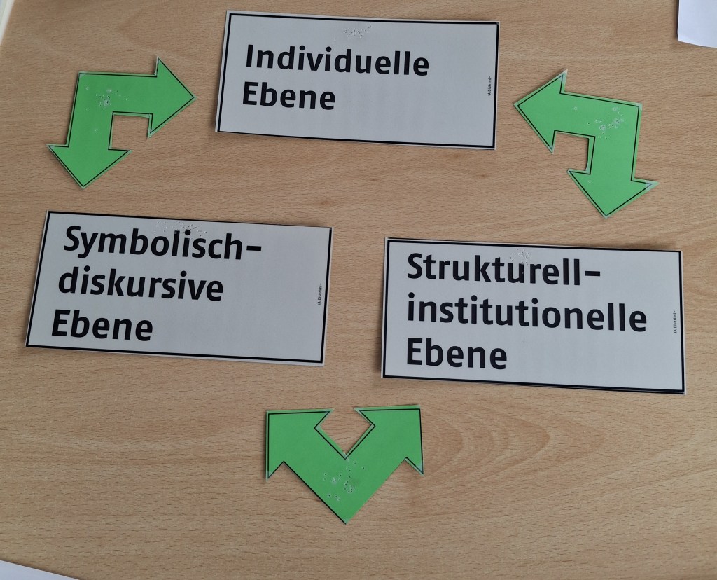 Praxispartner:innen treffen sich in&nbsp;Erfurt